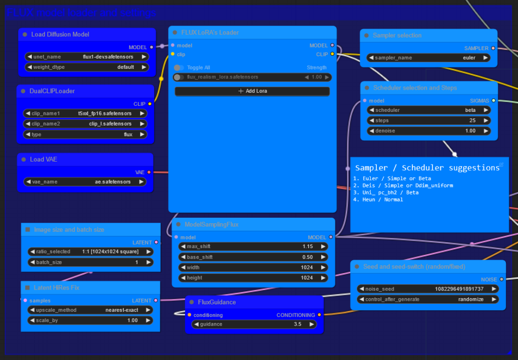 FLUX workflow